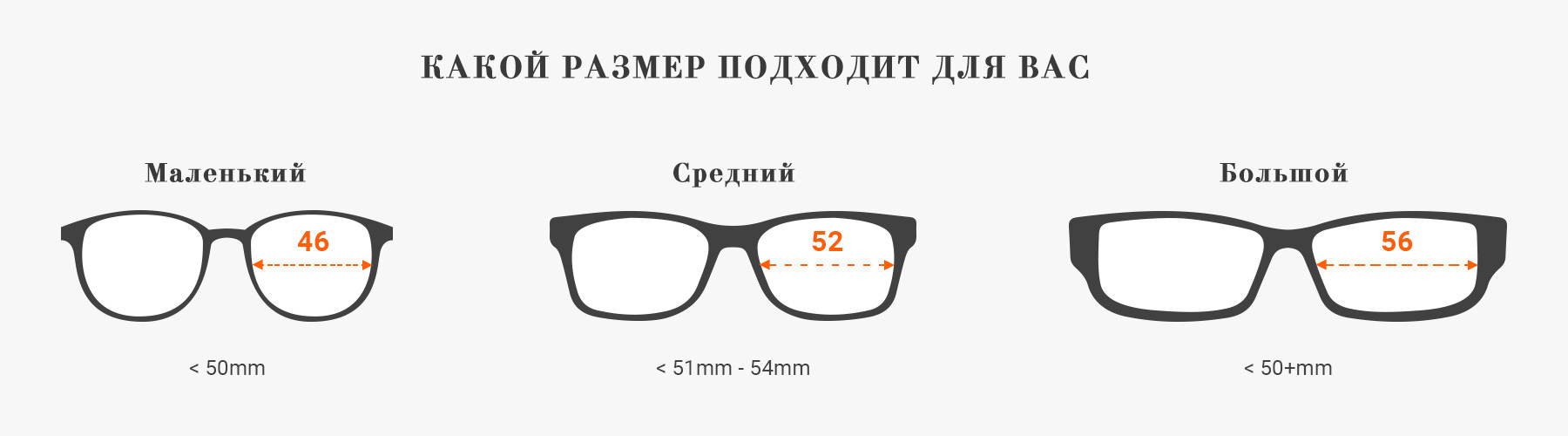 Cuanto cuesta cambiar los cristales de las gafas
